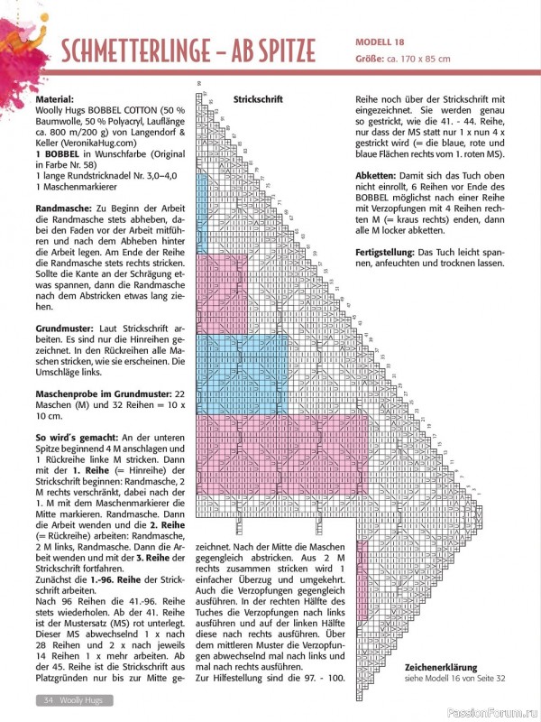 Вязаные модели в журнале «Woolly Hugs Maschenwelt №5 2022»