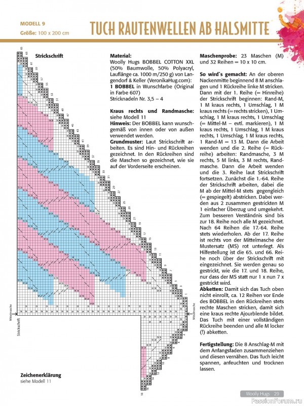 Вязаные проекты в журнале «Woolly Hugs Maschenwelt №3 2023»