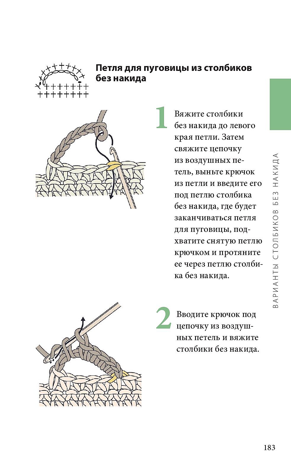 Справочник по чтению японских схем.