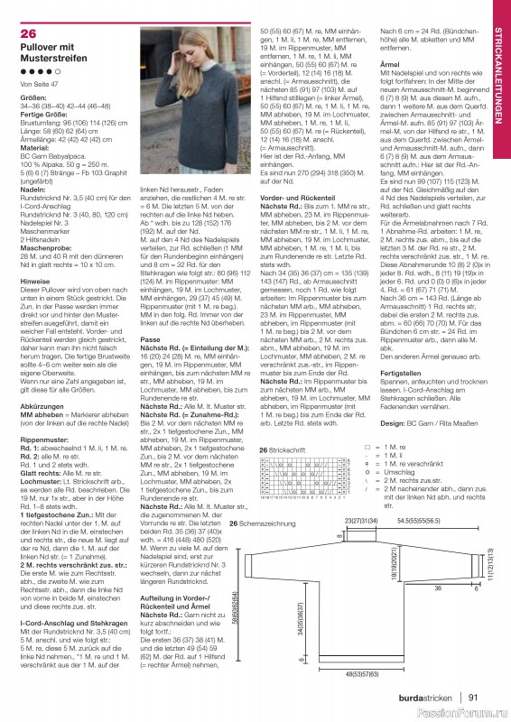 Вязаные модели в журнале «Burda Stricken №1 2021»
