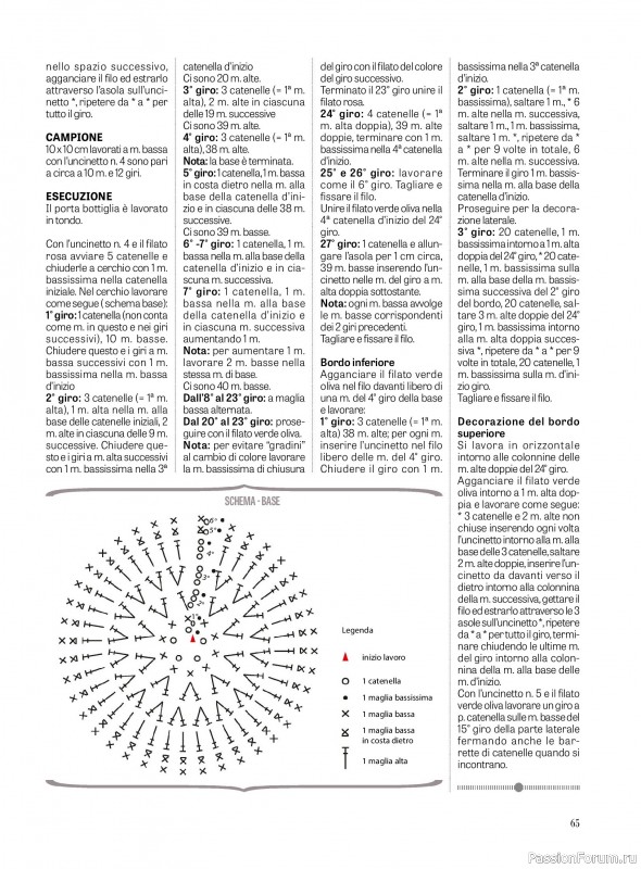 Вязаные модели в журнале «La Nuova Maglia №34 2025»