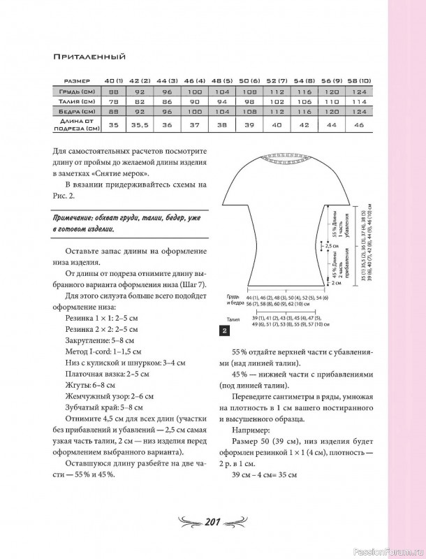 Вязаные проекты в книге «Универсальный конструктор бесшовных плечевых изделий». Продолжение