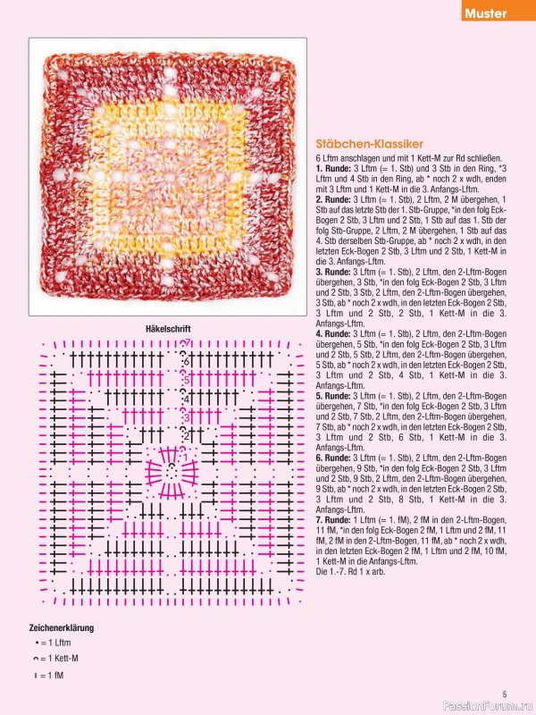 Вязаные проекты в журнале «Muster-Hits №3 2024»