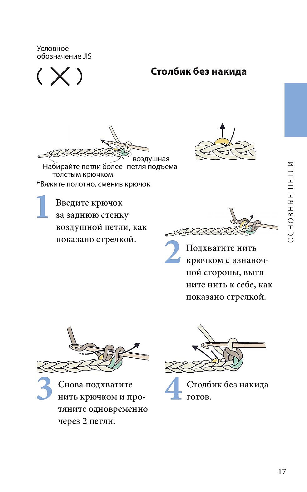 Справочник по чтению японских схем.