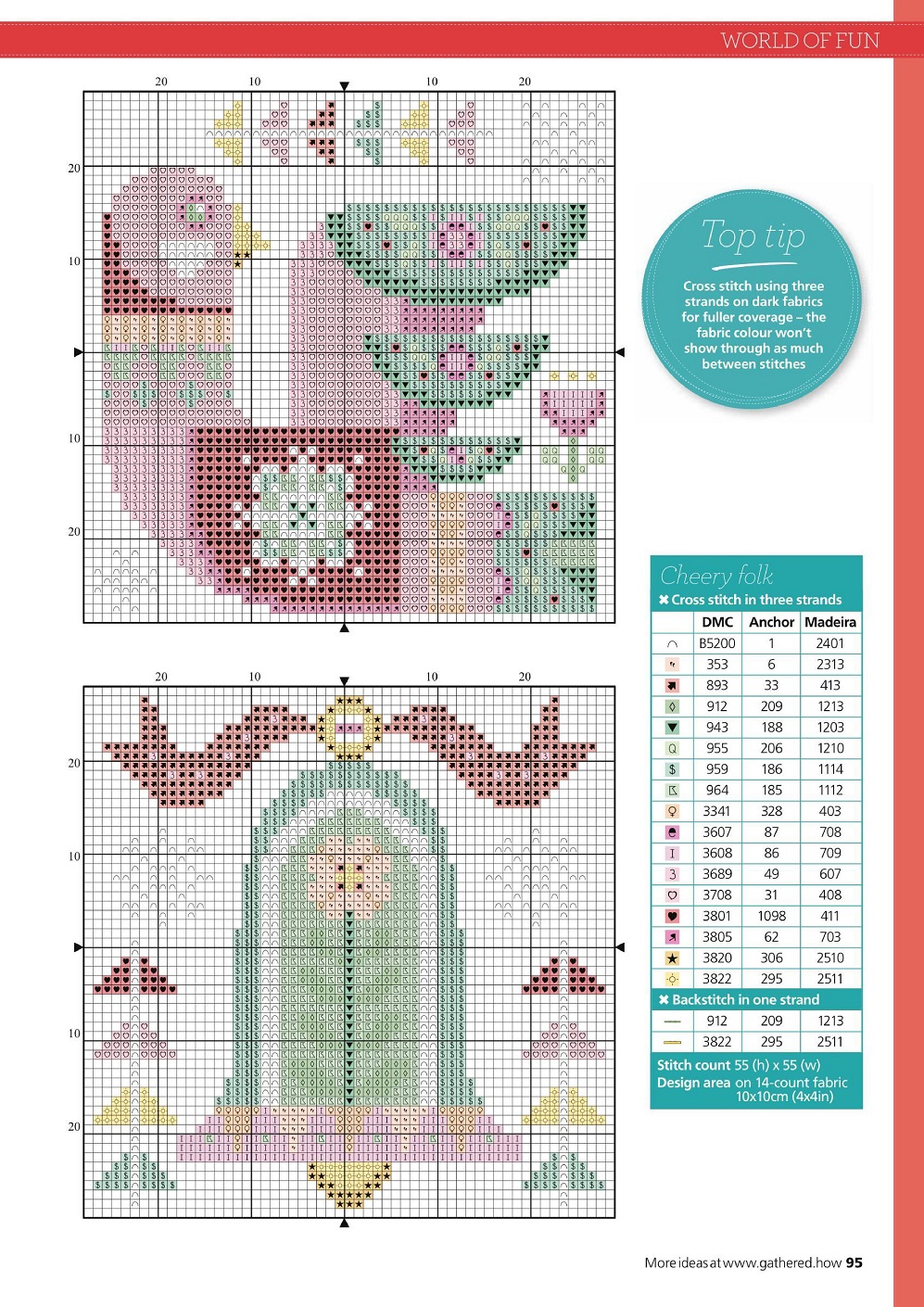 Журнал по вышивке крестом "Contemporary Cross Stitch Collection 2021"