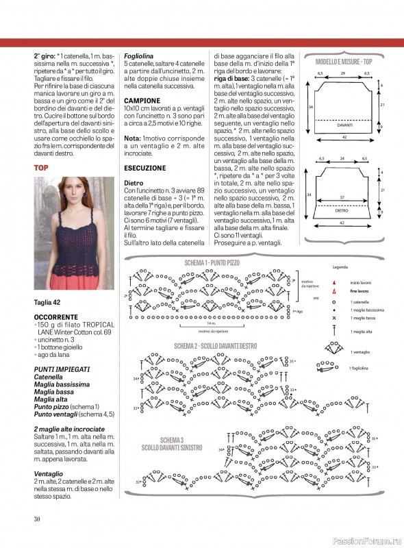 Вязаные модели в журнале «La Nuova Maglia №34 2025»