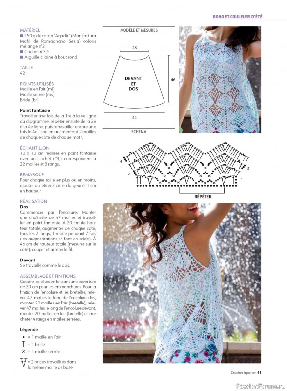Вязаные проекты крючком в журнале «Crochet a Porter №2 2025»