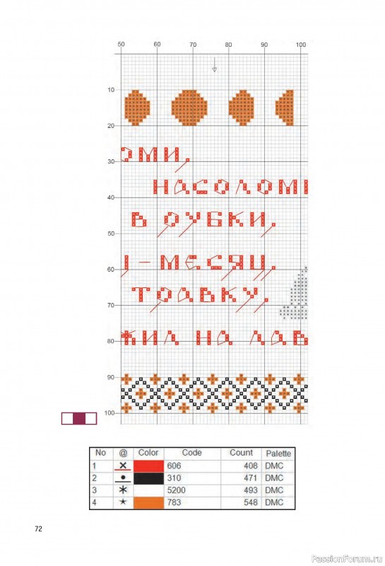 Коллекция вышивки в журнале «Русские узоры»