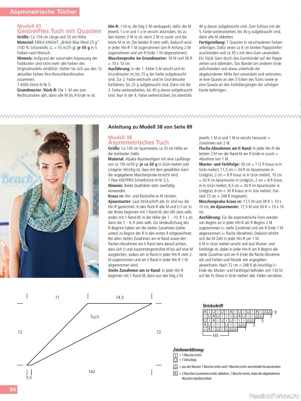 Вязаные модели в журнале «Hundert Seiten voller Ideen №1 2024»