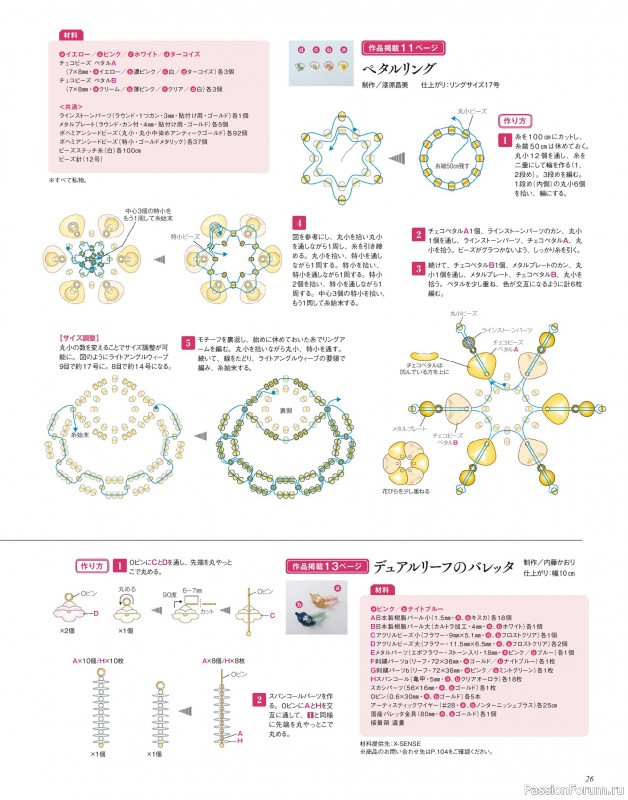 Коллекция проектов для рукодельниц в журнале «Bead friend - Spring 2025»