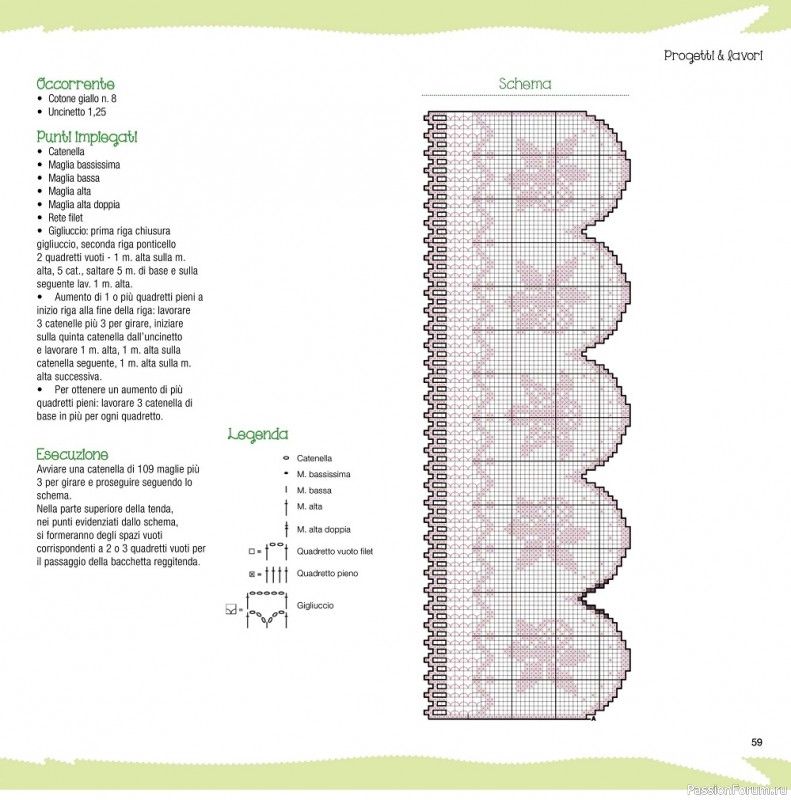 Вязаные проекты крючком в журнале «Scuola Uncinetto Filet №1 2022»