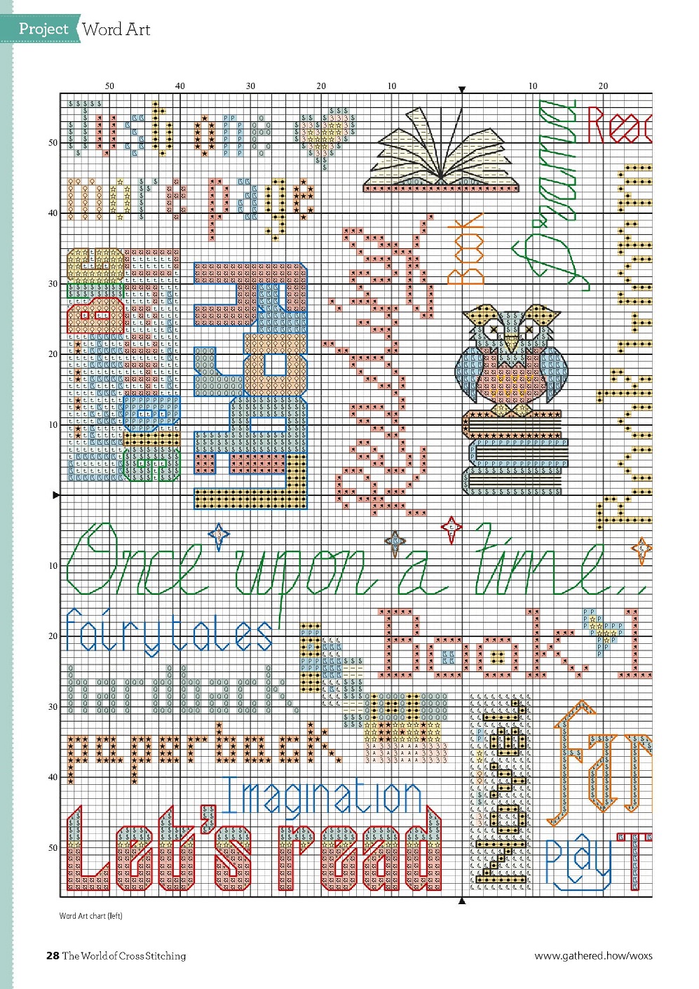 Идей для вышивания в журнале "The World of Cross Stitching №317 2022"