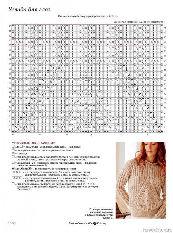 Вязаные модели в журнале «Knitting. Вязание №2 2025»