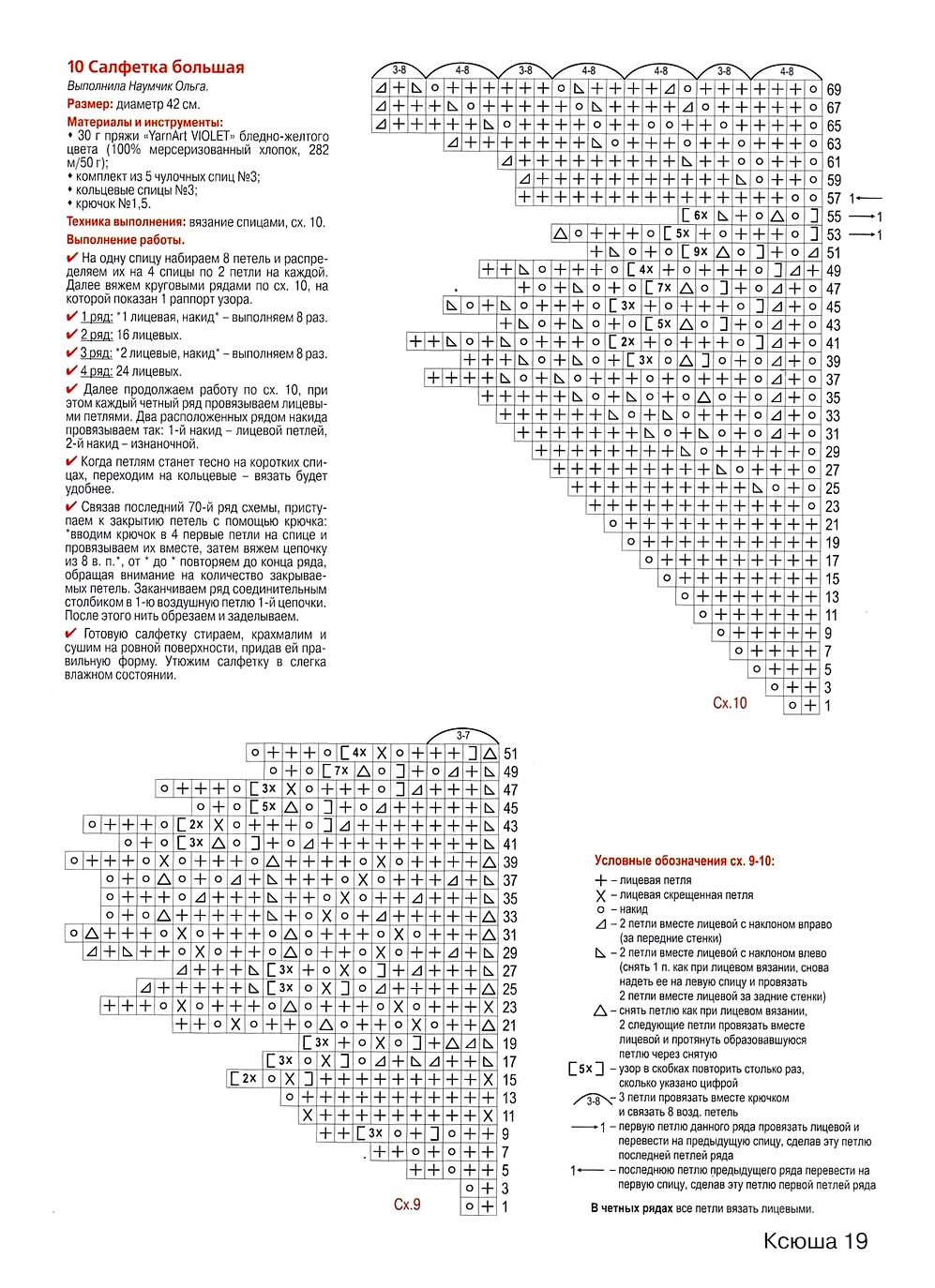 Ксюша. Для любителей рукоделия №4 2020