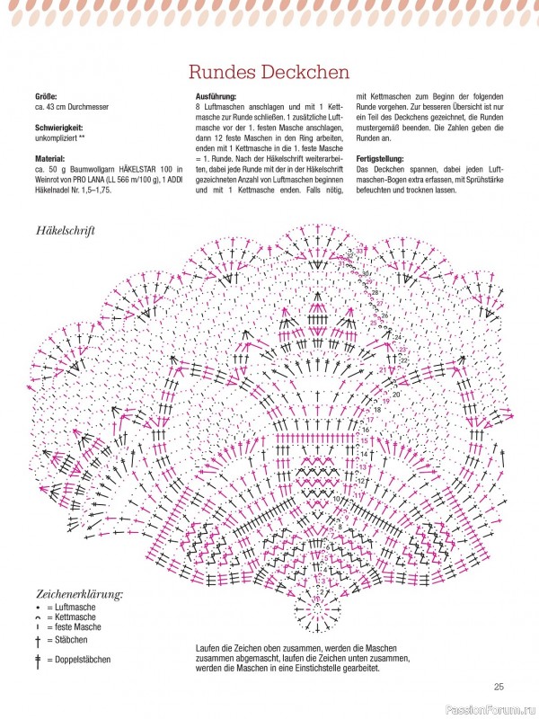 Вязаные проекты крючком в журнале «Dekoratives Hakeln №174 2023»