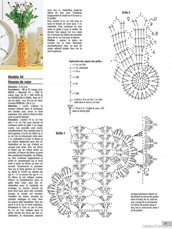 Вязаные проекты крючком в журнале «Le Monde du Crochet №32 2023»