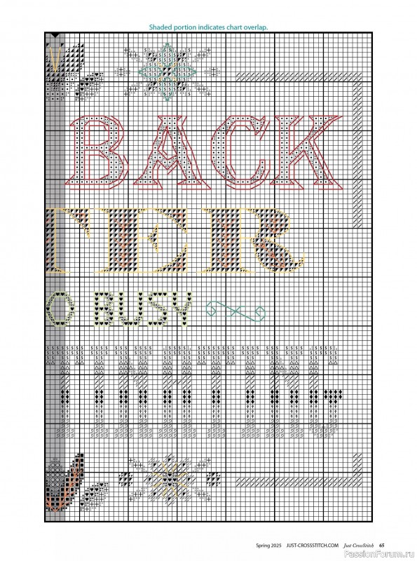 Коллекция вышивки в журнале «Just CrossStitch - Spring 2025»