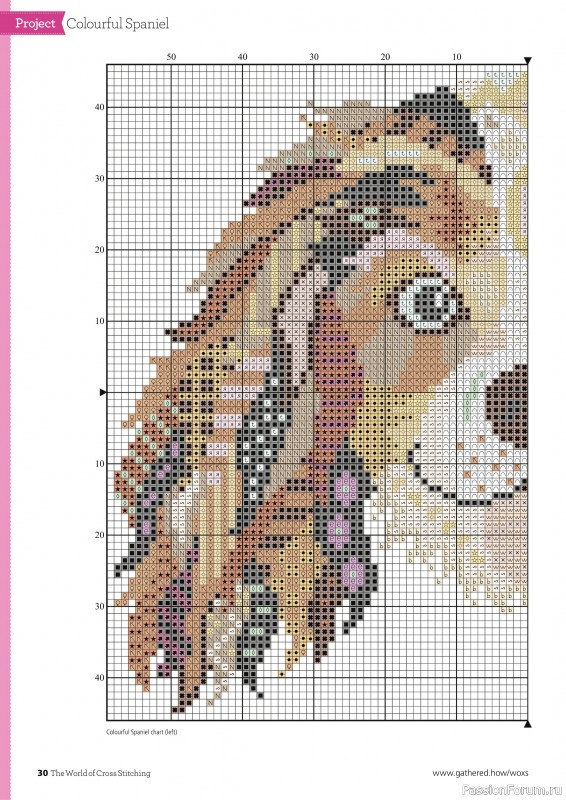 Коллекция вышивки в журнале «The World of Cross Stitching №353 2024»