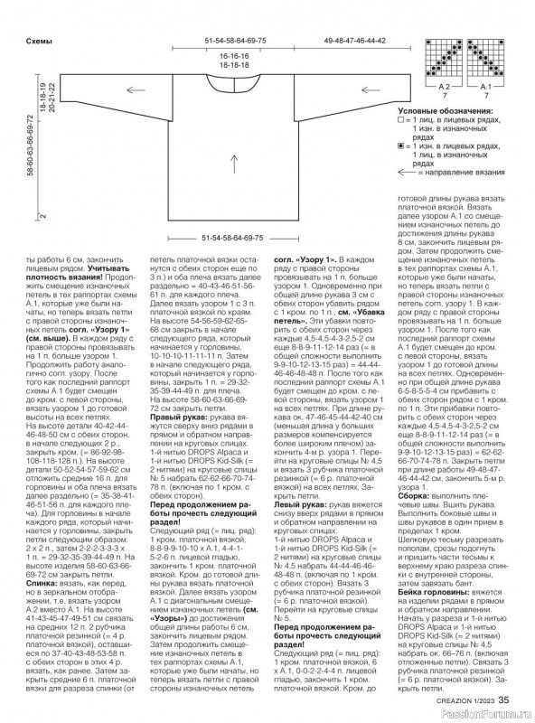 Вязаные модели в журнале «Creazion №1 2023»