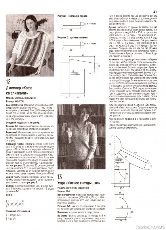 Вязаные модели в журнале «Вязаная одежда для солидных дам №2 2024»