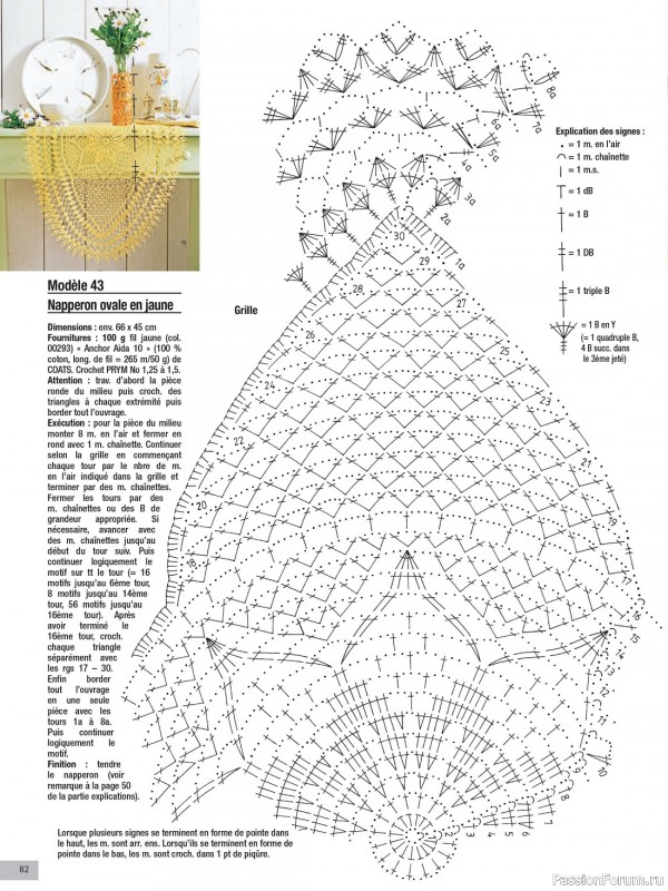 Вязаные проекты крючком в журнале «Le Monde du Crochet №32 2023»