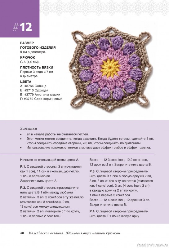 Вязаные проекты в книге «Калейдоскоп вязания»