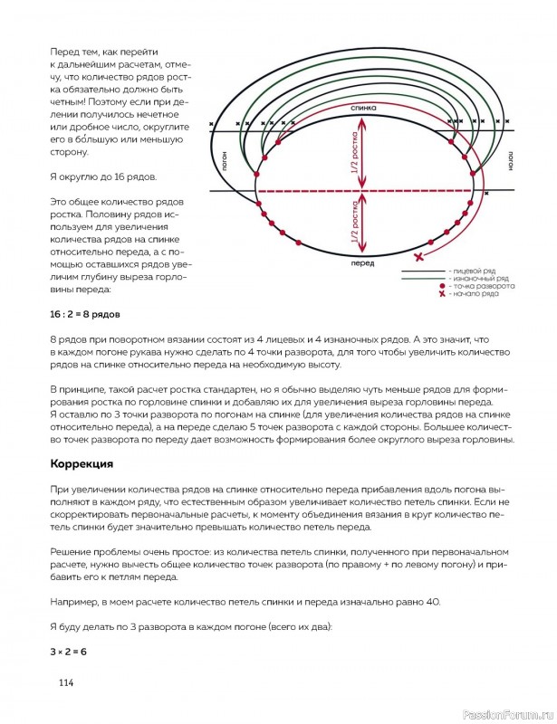 Вязаные проекты в книге «Универсальный курс по вязанию»