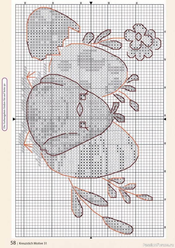 Коллекция вышивки в журнале «Kreuzstich Motive №31 2025»
