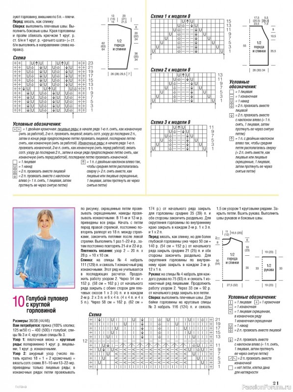 Вязаные модели в журнале «Сабрина №5 2023»