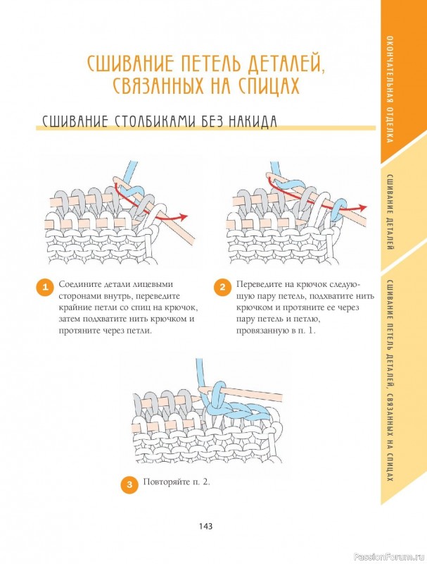 Вязаные проекты в книге «Научись вязать спицами и крючком за неделю». Продолжение