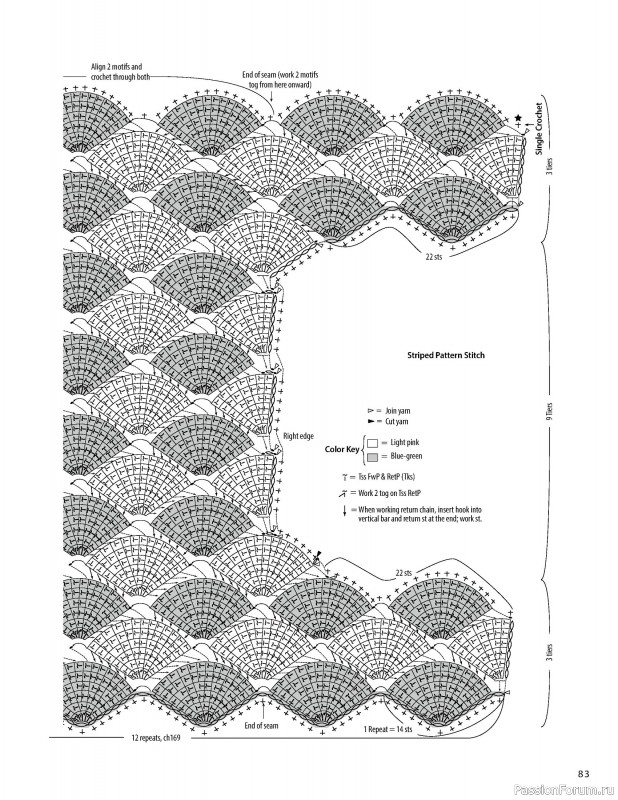 Вязаные проекты в книге « Tunisian Crochet - The Japanese Way»