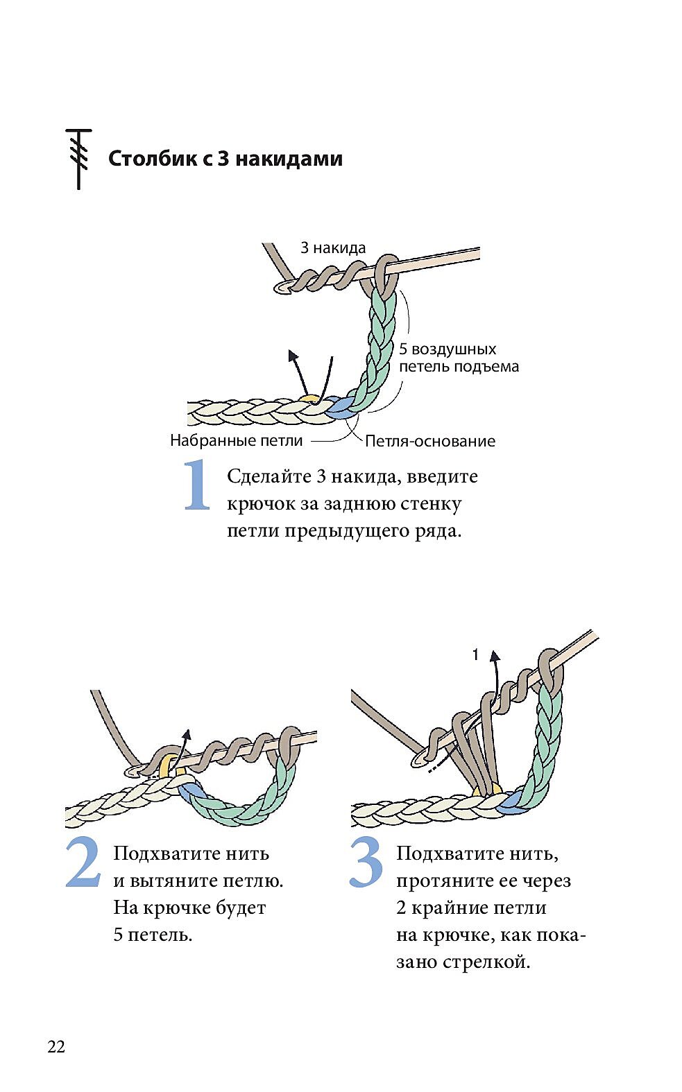 Справочник по чтению японских схем.