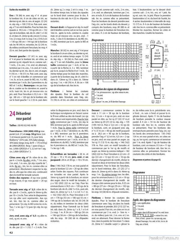 Вязаные модели в журнале «Maille Actuelle №19 2023»