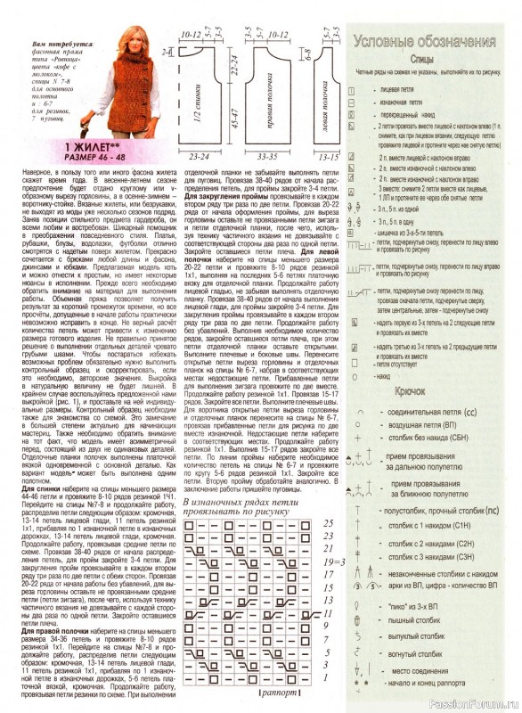 Авторские модели в издании «Журнал Мод. Вязание №640 2022»