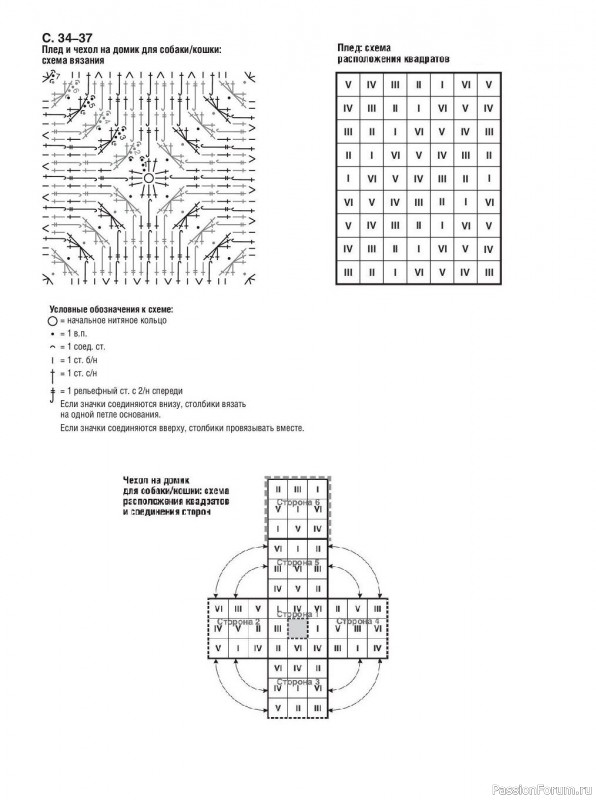 Коллекция проектов для рукодельниц в журнале «Anna №1 2022 Россия»