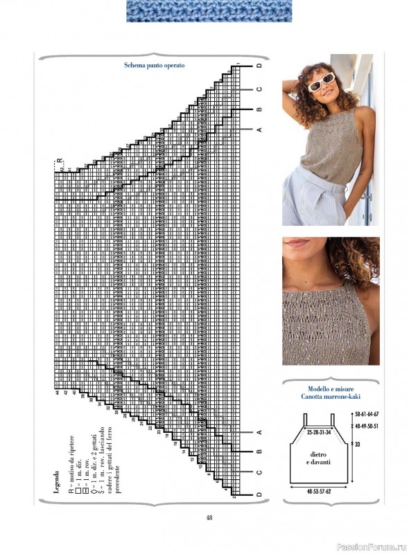 Вязаные модели в журнале «Piu Maglia №42 2024»