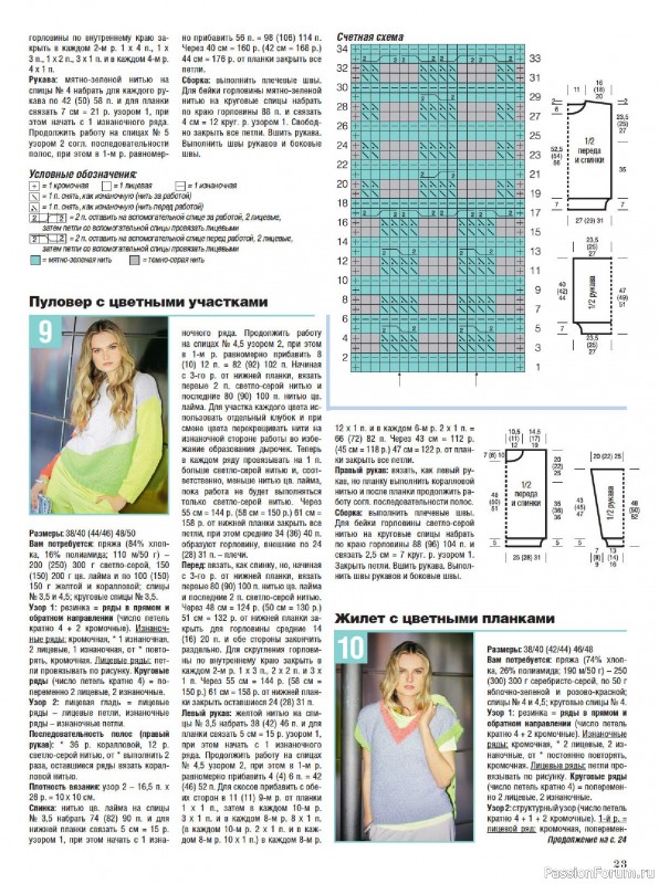 Вязаные модели в журнале «Сабрина №3 2025»