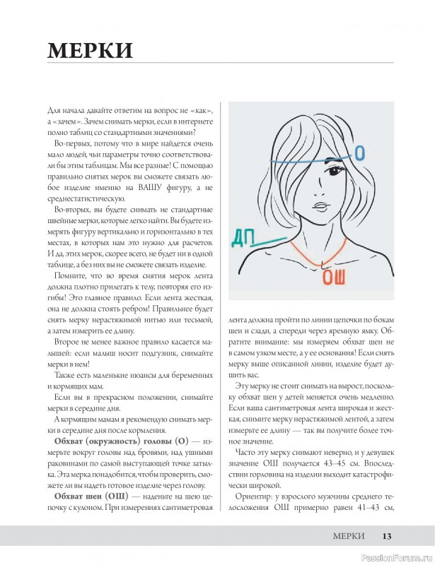 Вязаные проекты в книге «Анатомия круглой кокетки»