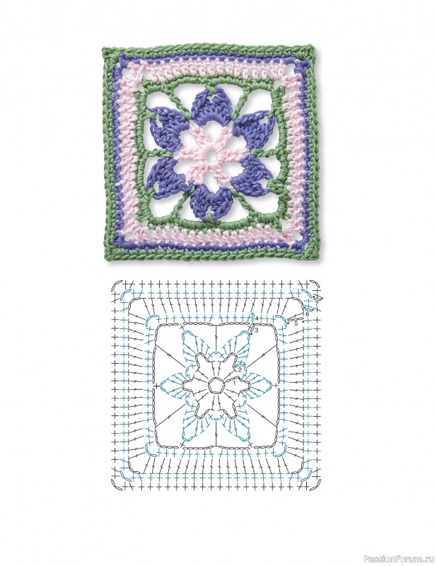 Вязаные проекты в книге «Granny Square Crochet for Beginners». Продолжение