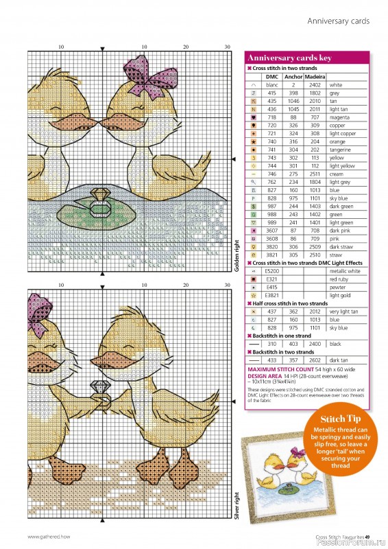 Коллекция вышивки в журнале «Cross Stitch Favourites - The Cards 2024»