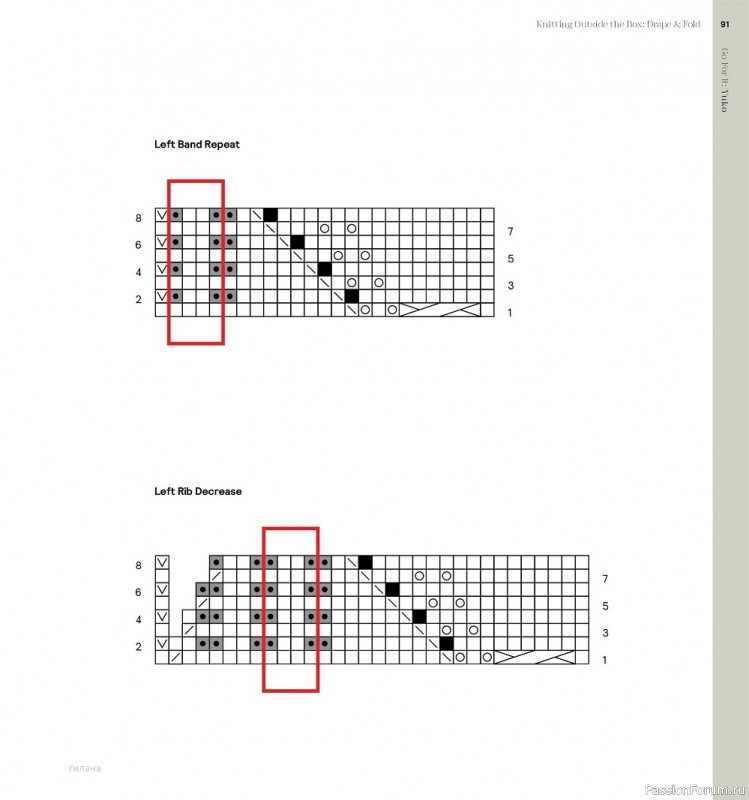 Вязаные модели спицами в журнале «Knitting Outside the Box: Drape & Fold»