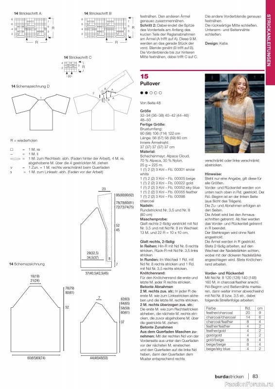 Вязаные модели в журнале «Burda Stricken №6 2020»