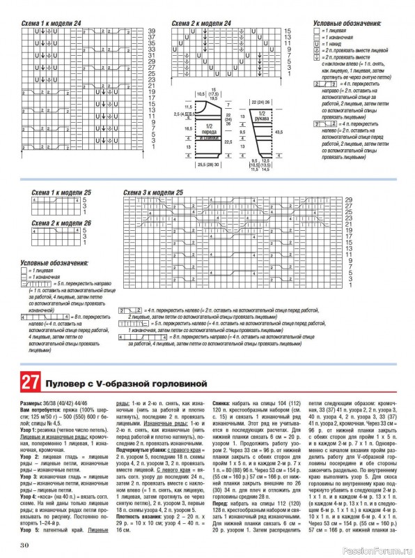 Вязаные модели в журнале «Сабрина №12 2024»