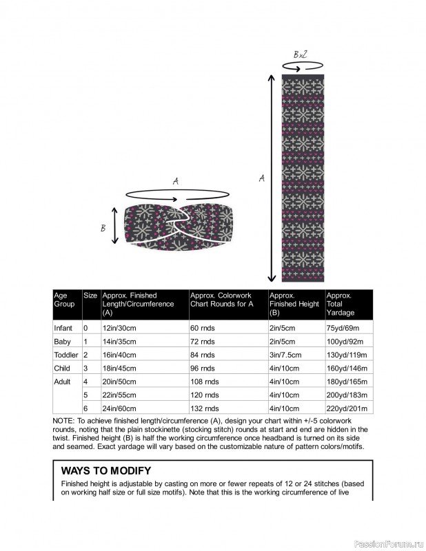 Вязаные проекты в книге «The Doodle Knit Directory». Продолжение