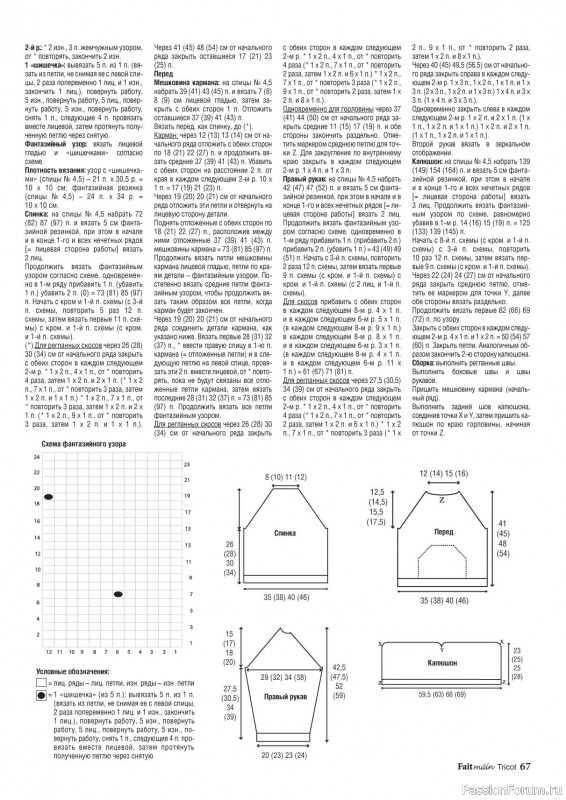 Вязаные модели в журнале «Main Tricot №4 2024»