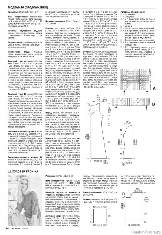 Вязаные модели в журнале «Verena №1 2023»