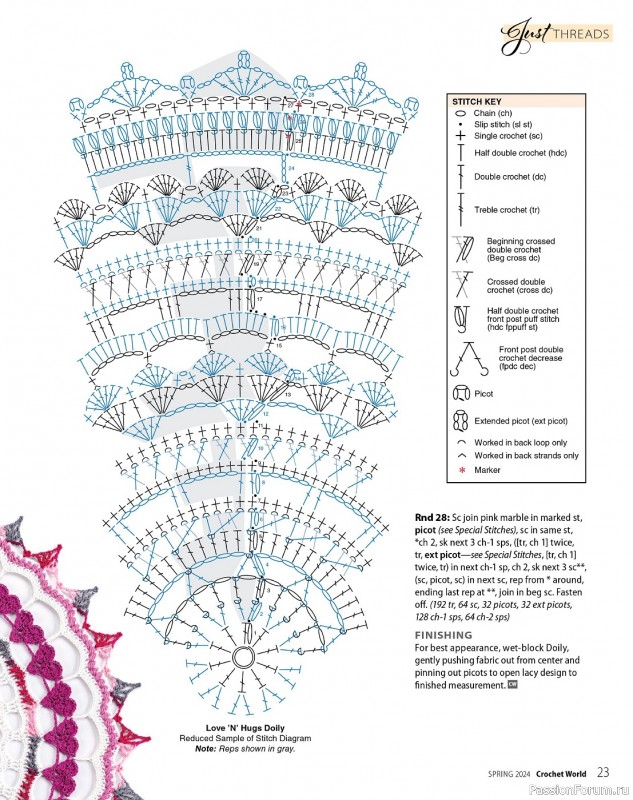 Вязаные проекты крючком в журнале «Crochet World - Spring 2024»
