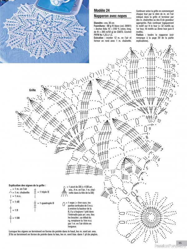 Вязаные проекты крючком в журнале «Le Monde du Crochet №32 2023»