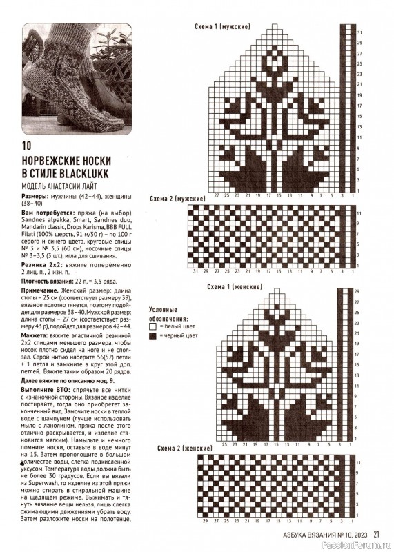 Авторские проекты в журнале «Азбука вязания №10 2023»