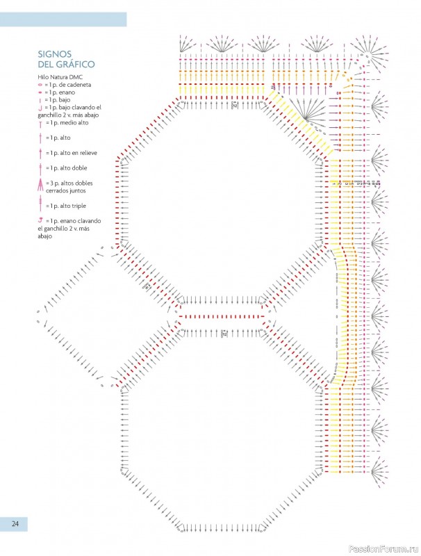 Коллекция проектов для рукодельниц в журнале «Labores de Ganchillo №131 2024»